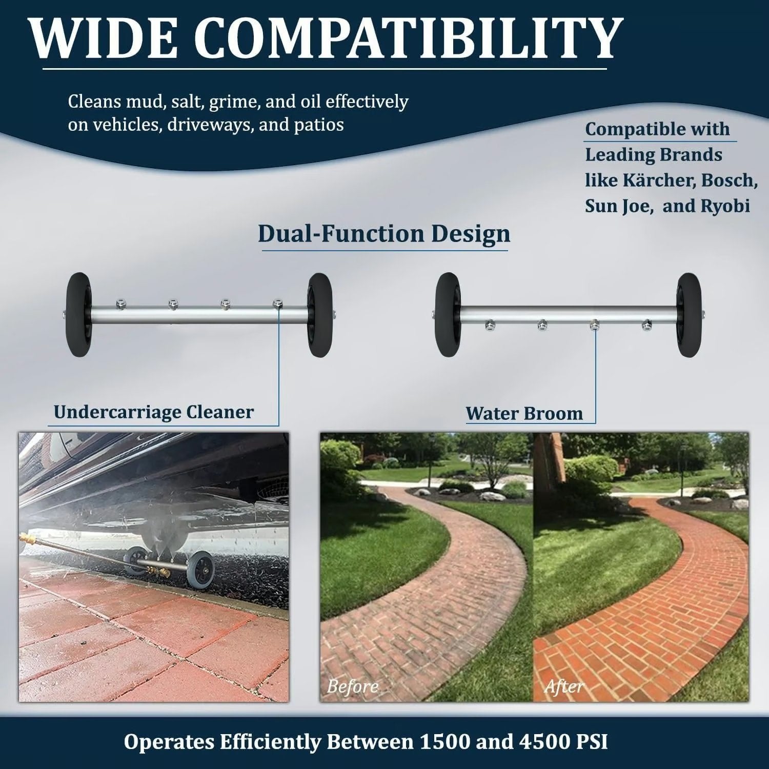AquaFlex™ | Pressure Washer Undercarriage Tool