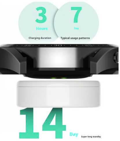 GlucoSync™ | Intelligent Health Monitoring Watch