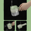 ChefChop™ – All-in-One Prep Tool