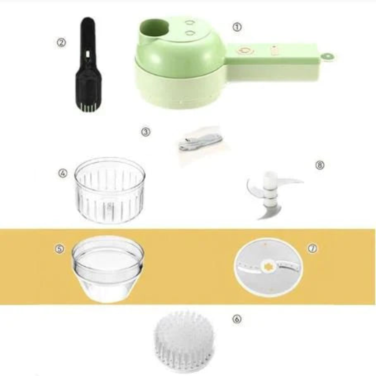 ChefChop™ – All-in-One Prep Tool