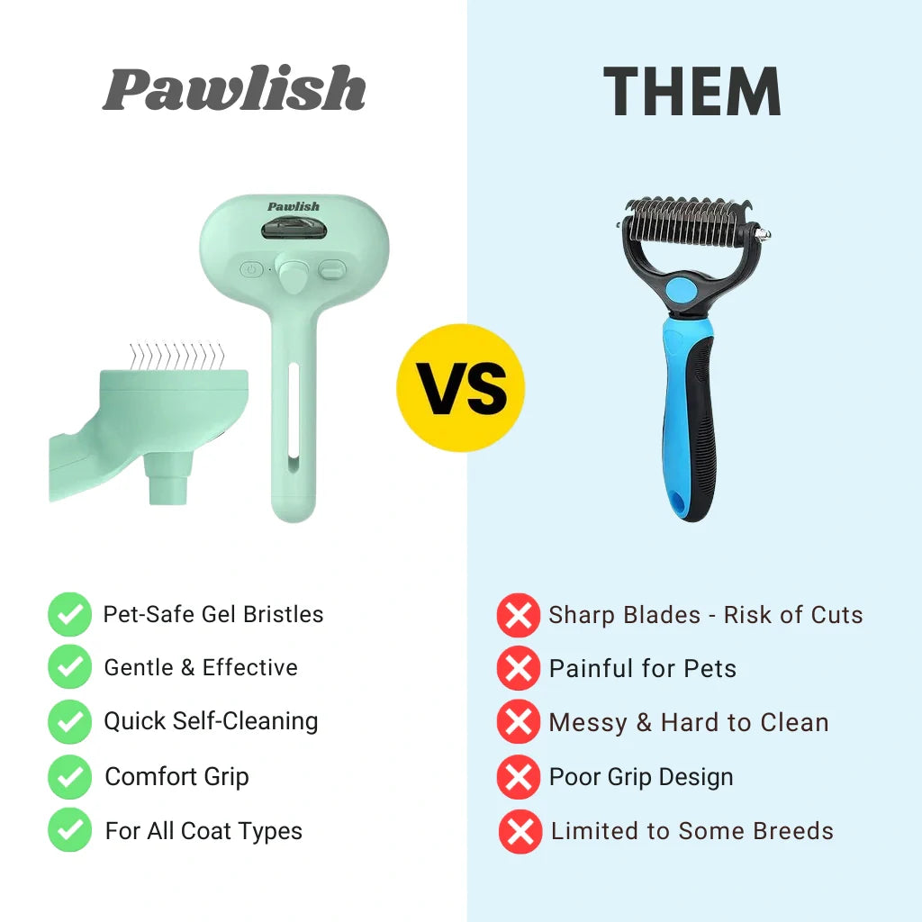 Pawlish™ - Pet Grooming Brush