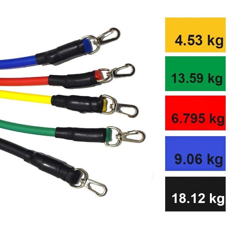 ReFit Bands™ ️ | The Ultimate Fitness Bands