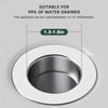 AntiClog™ | Effortless Sink Clogging Protection