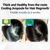 Hair Growth Serum 29,95$ TODAY ONLY