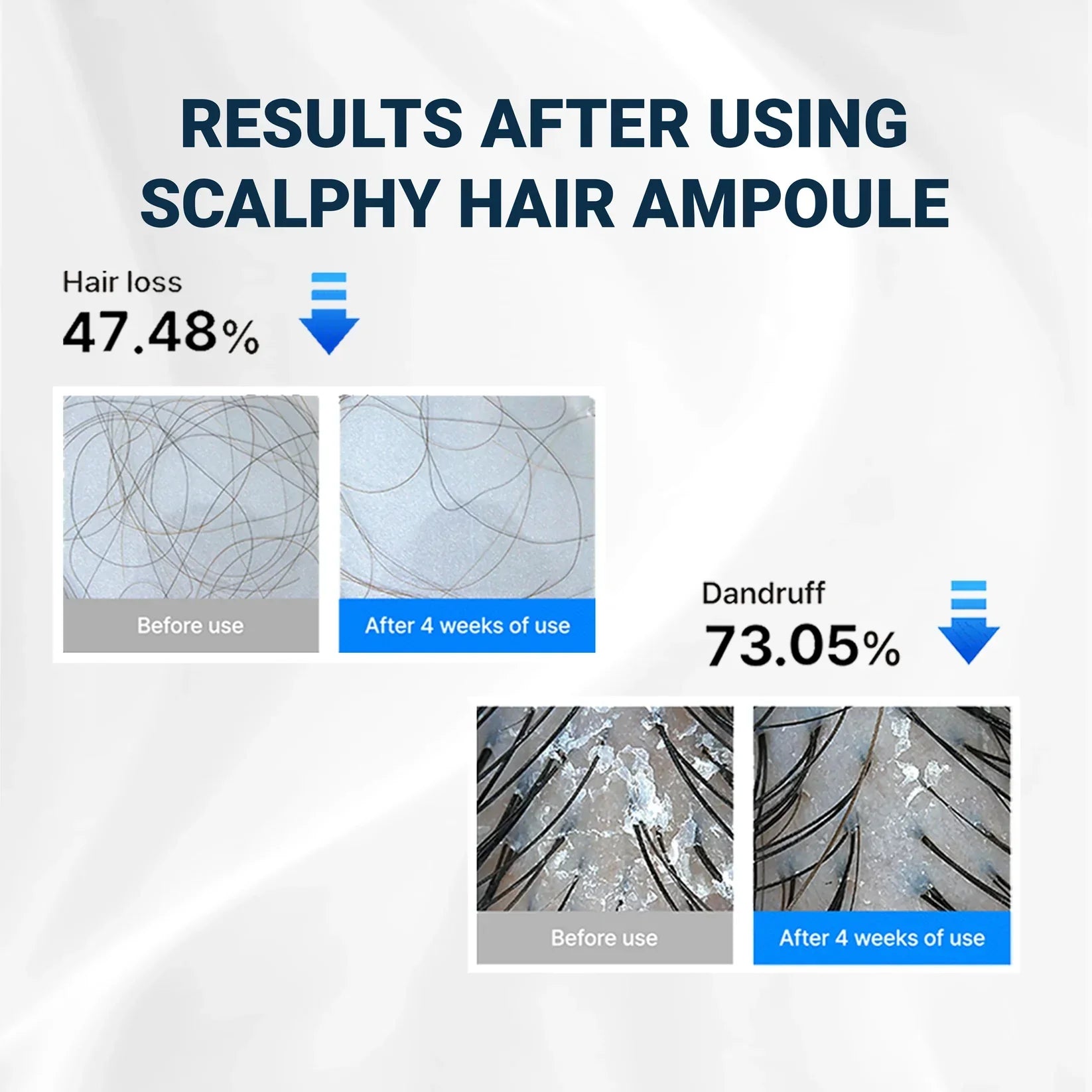 Hair Growth Serum 29,95$ TODAY ONLY