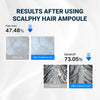 Hair Growth Serum 29,95$ TODAY ONLY