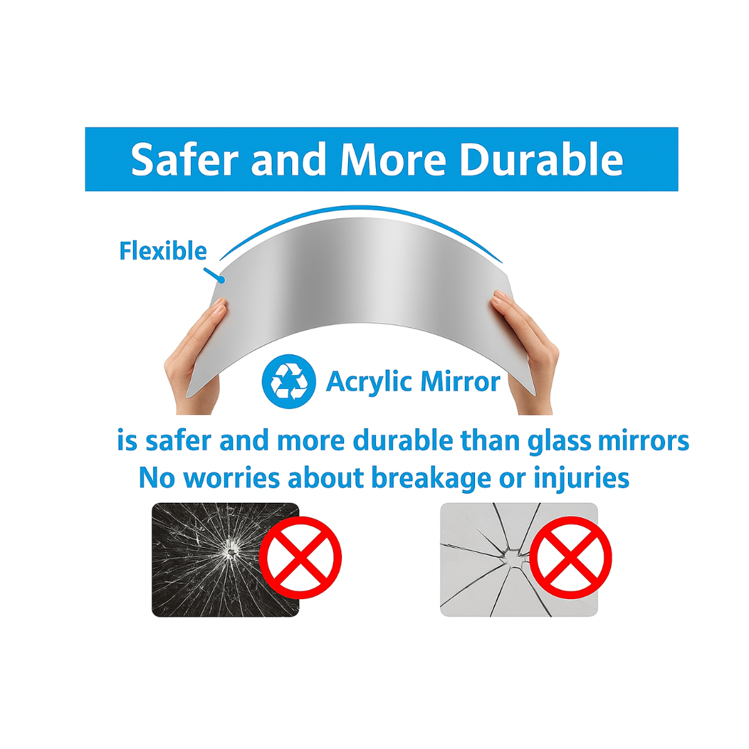 Ultra flexible German mirrors