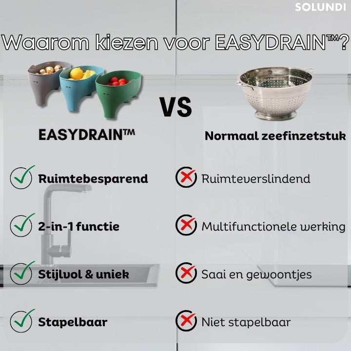 EasyDrain™ | A Clean And Hygienic