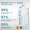 Bikenda™ | Non-Invasive Mole and Wart Removal Laser Pen Promax