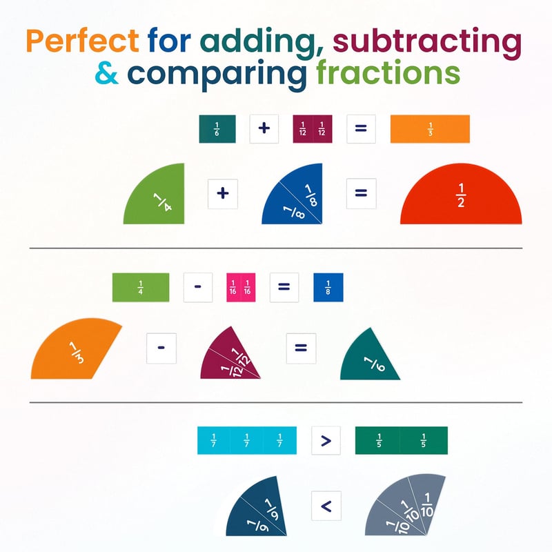 BrainBlocks – Magnetic Math Exploration Kit
