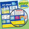 AlphaPlay - Interactive Alphabet Learning Pocket Chart