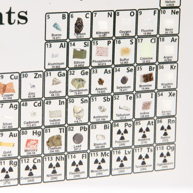 A Fascinating Periodic Table for Learning Through Fun