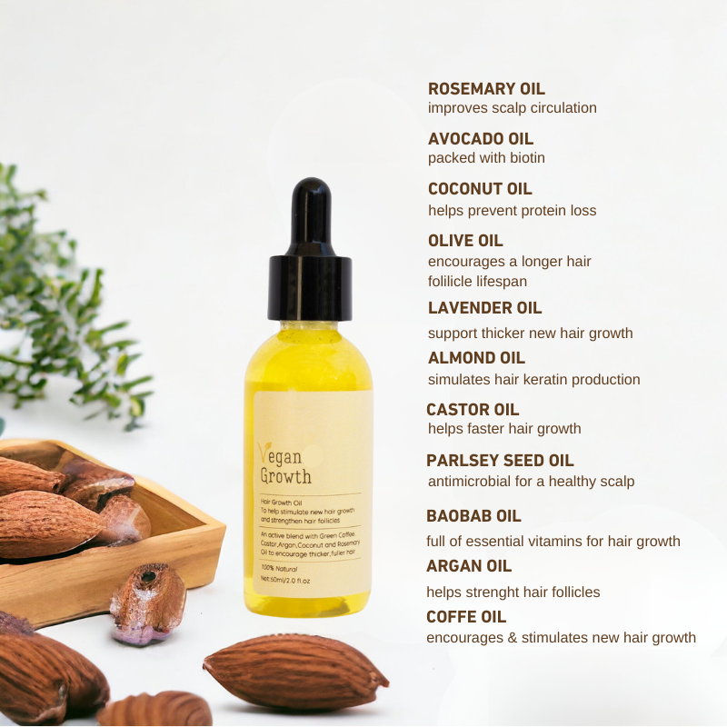 FolliPrime Synergy Oil - Achieve Visibly Thicker, Fuller Hair and Renewed Confidence