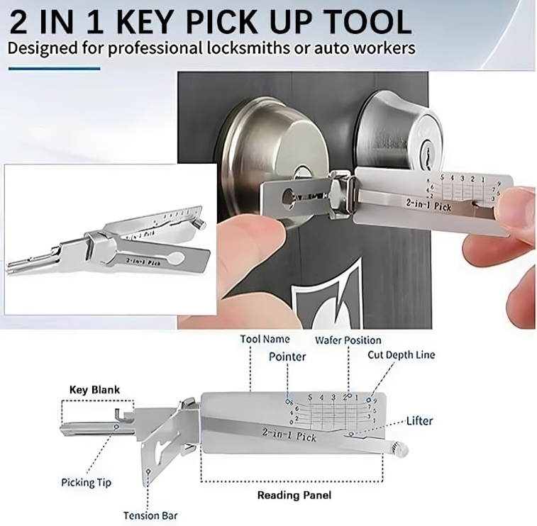 KeyMaster™