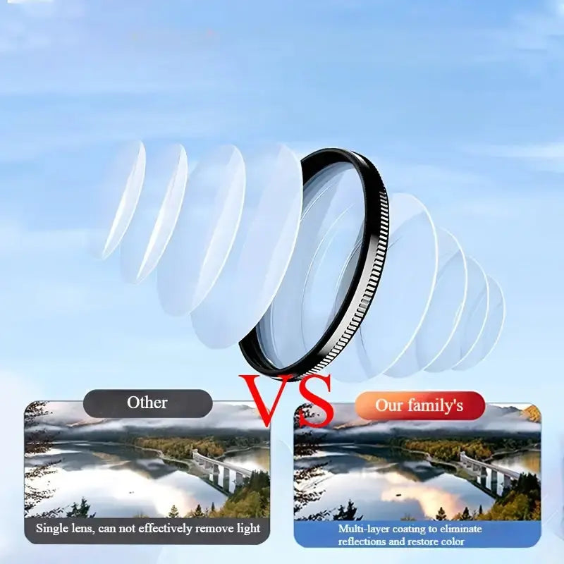 52mm CPL Filter for Smartphones – Less Glare & Richer Colors