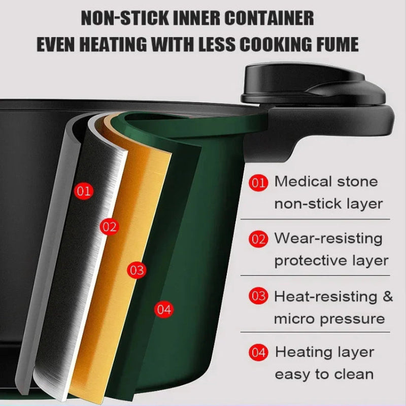 Micro-Pressure Cooker for Fast & Flavorful Cooking