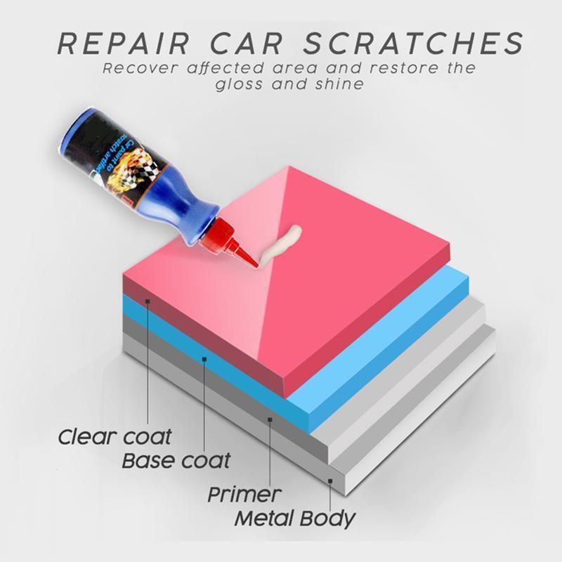 PolishWax™ | Erase Car Scratches in Seconds