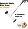 AquaFlex™ | Pressure Washer Undercarriage Tool