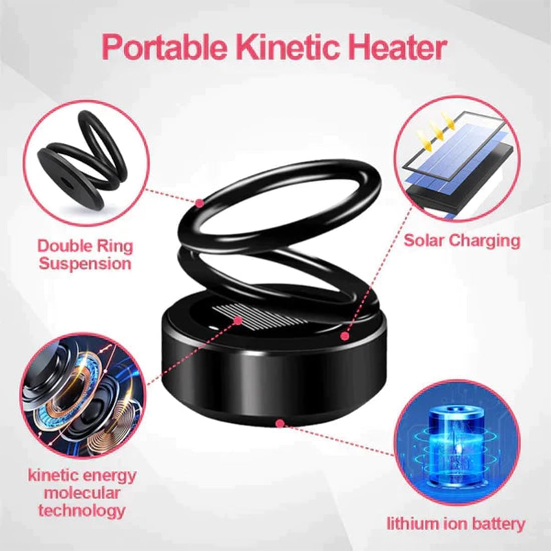 Portable Kinetic Molecular Heater