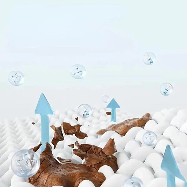 FreshFix – Portable Dry Clean Spray for Quick Stain Removal