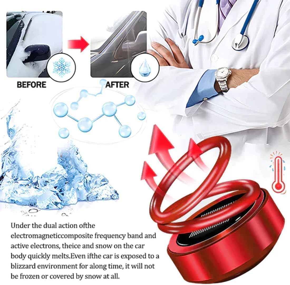 Portable Kinetic Molecular Heater