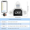BytePort™ | 4-in-1 SD Card reader – USB-C & USB 3.0