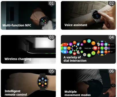 GlucoSync™ | Intelligent Health Monitoring Watch