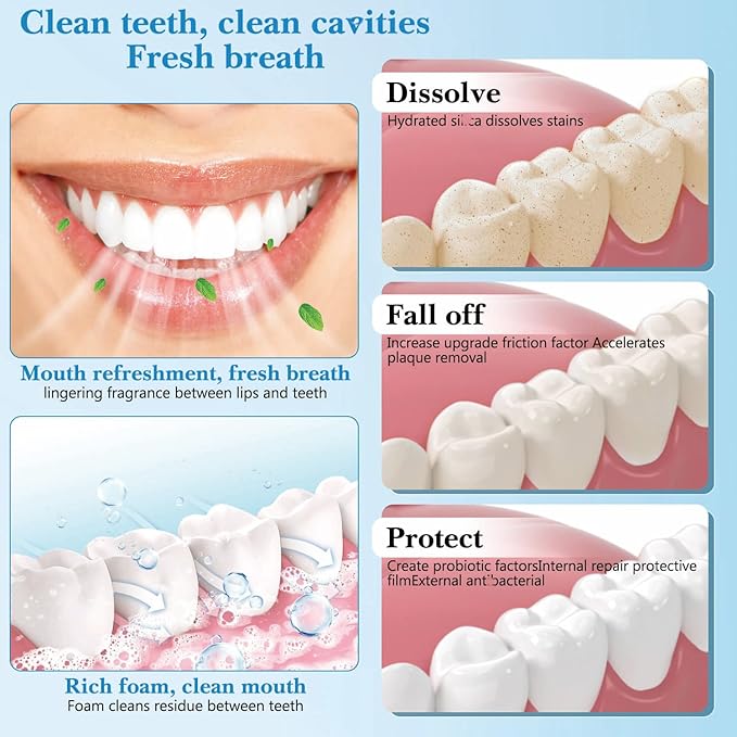 Brighto™ - Natural Teeth Whitening