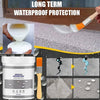 WaterPro™