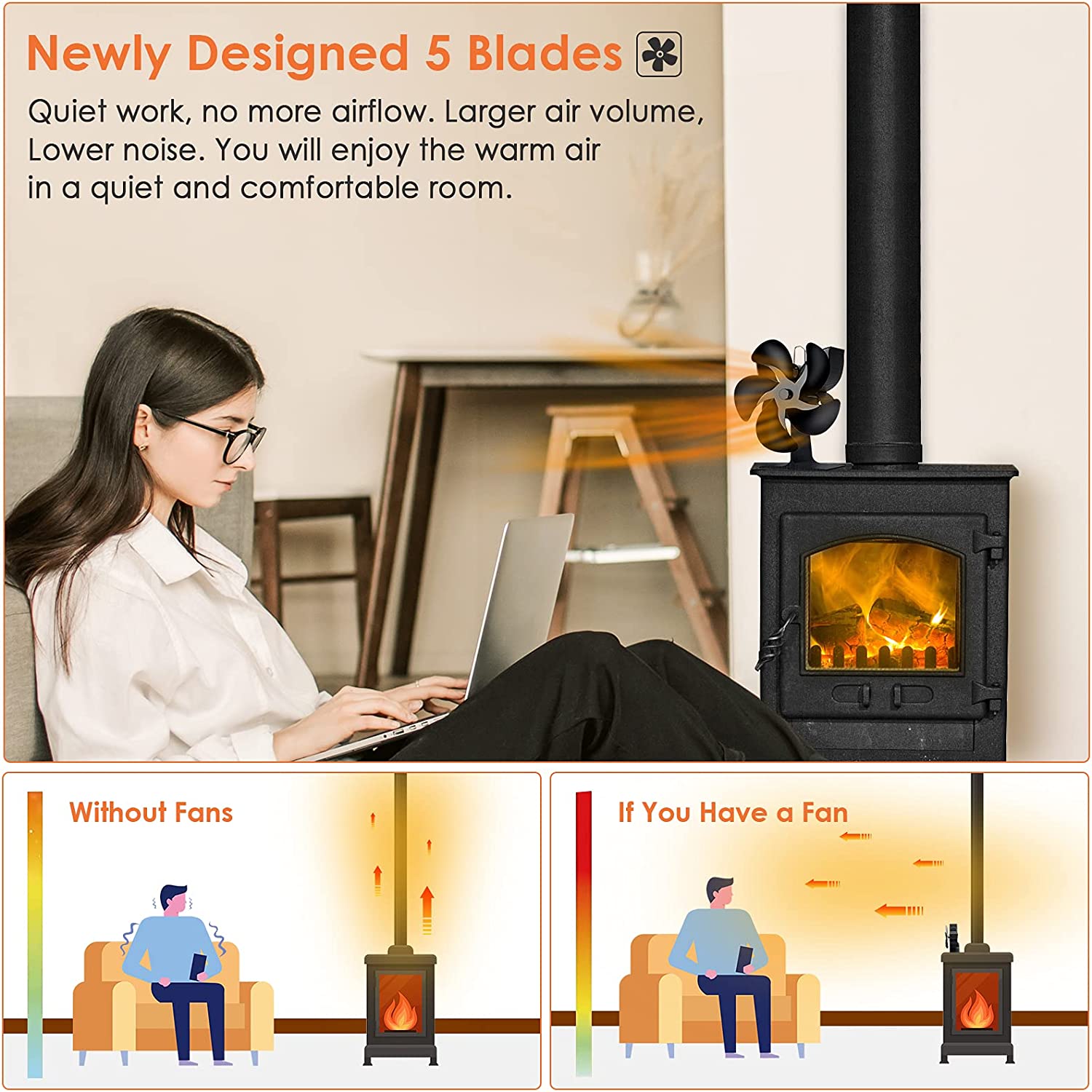 EcoFan™- Feel Cozy Anywhere, Anytime!