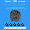 MiniCam™ - Mini Wireless Camera