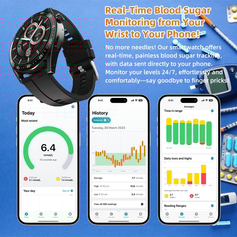 GlucoSync™ | Intelligent Health Monitoring Watch