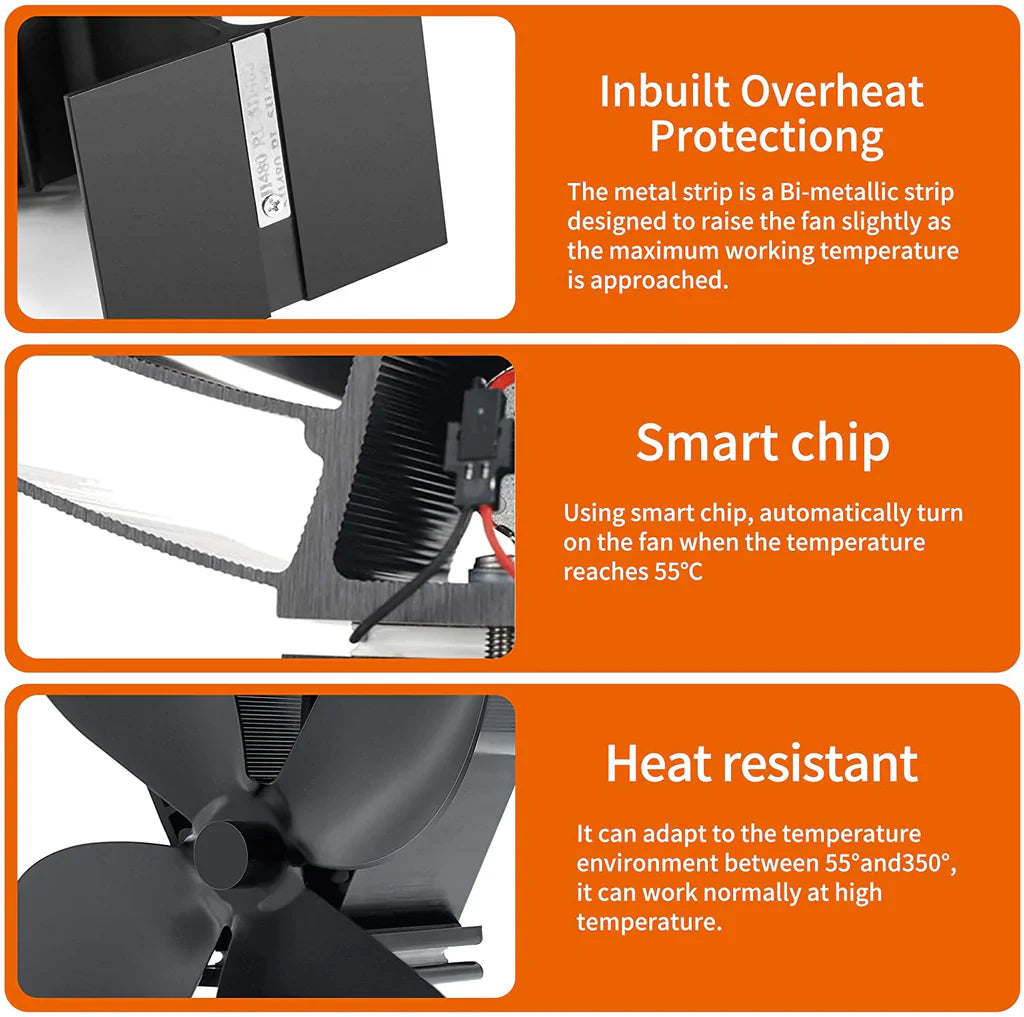 EcoFan™- Feel Cozy Anywhere, Anytime!