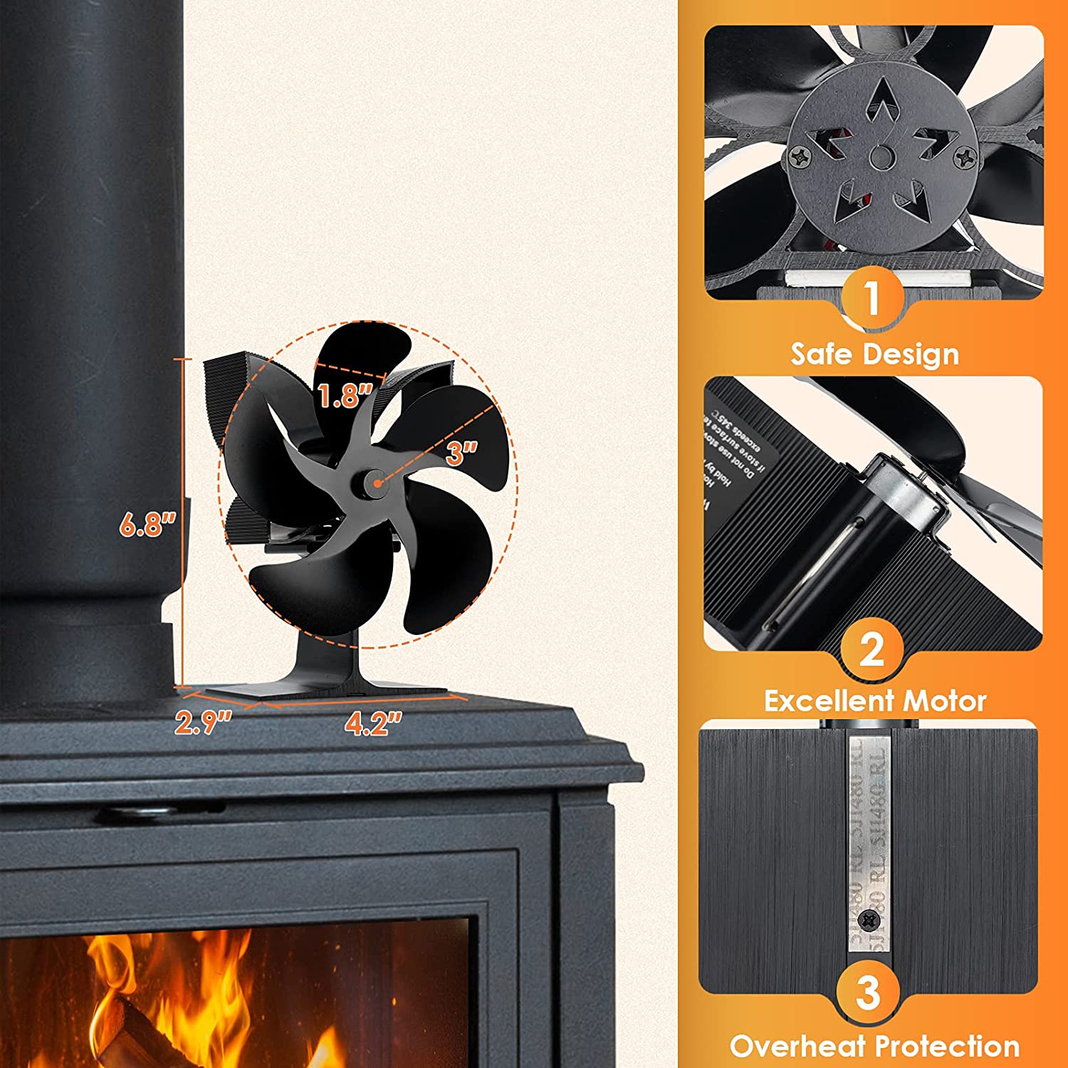 EcoFan™- Feel Cozy Anywhere, Anytime!