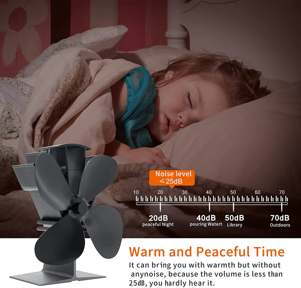 EcoFan™- Feel Cozy Anywhere, Anytime!
