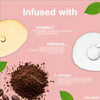 GlowGaze™ | Dark Circle Brightener