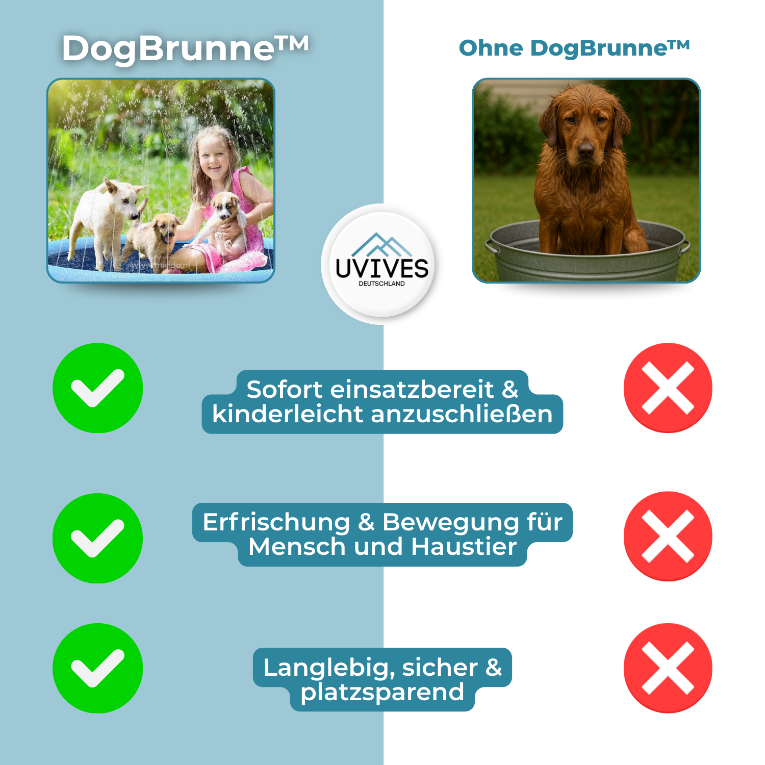 DogFountain™ | Keep your loyal friend cool on hot summer days!