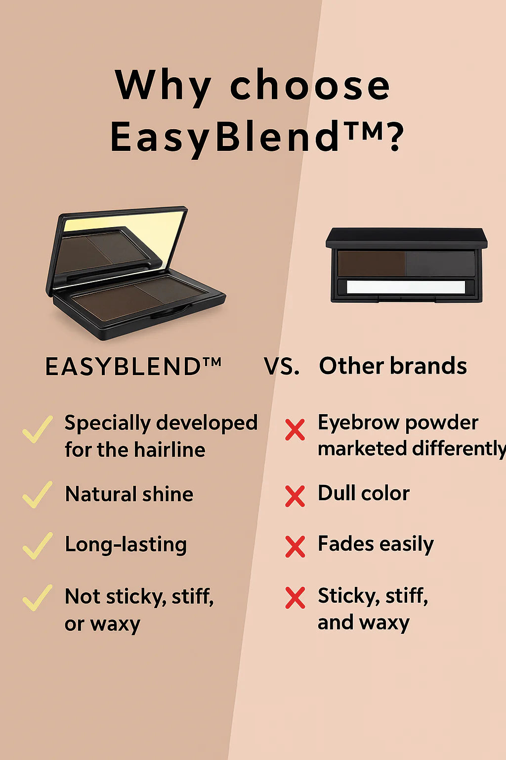 EasyBlend™ - Bye-Bye Bad Hairline