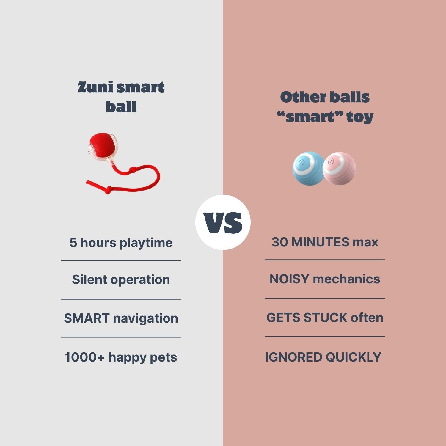 Elyvor™ - Your Pet's New Obsession