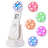 Genève™ | Skin Rejuvenation Device