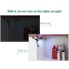 CabinetBeam™ | Light Up Every Cabinet Automatically!