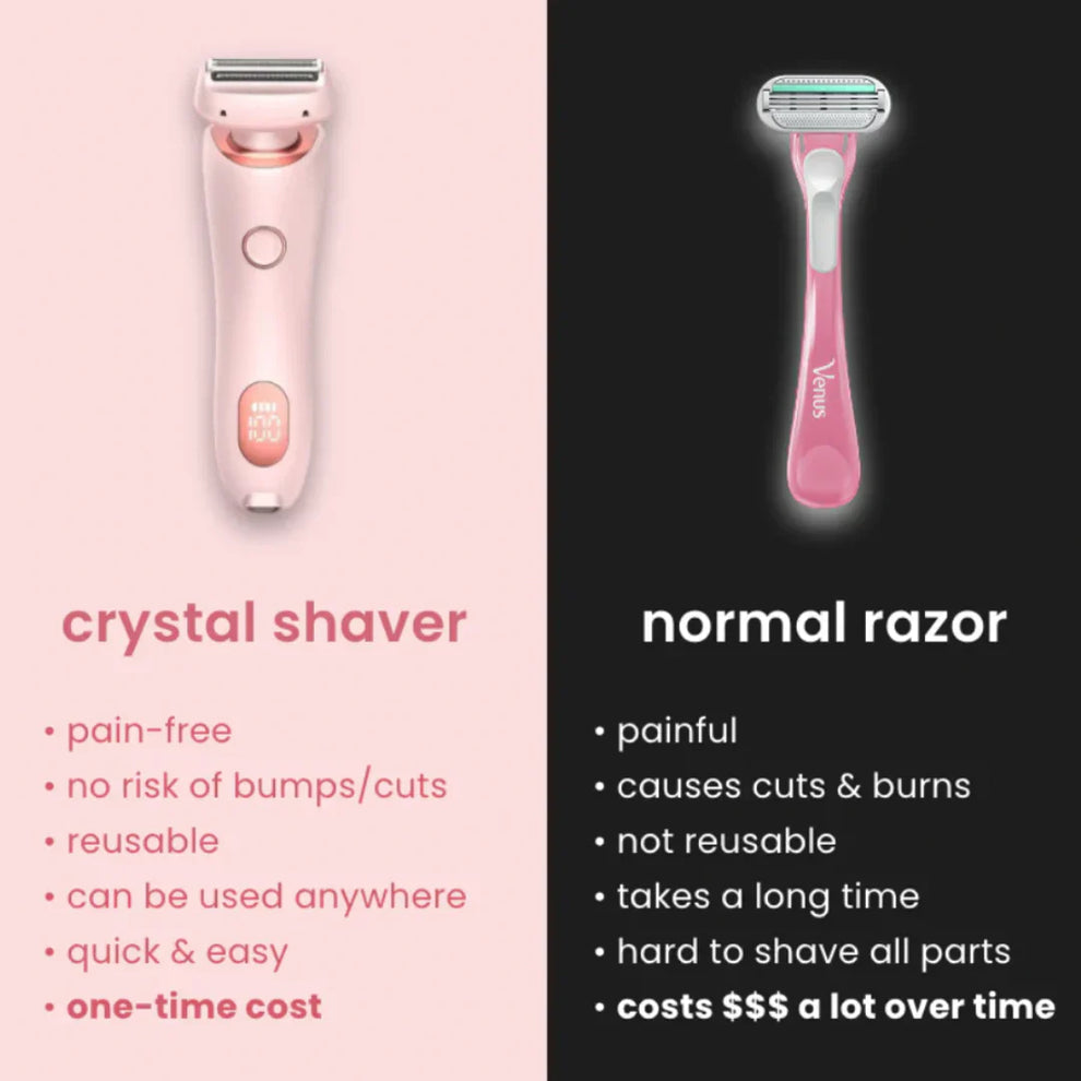 PetalSmooth™ Shave Pro