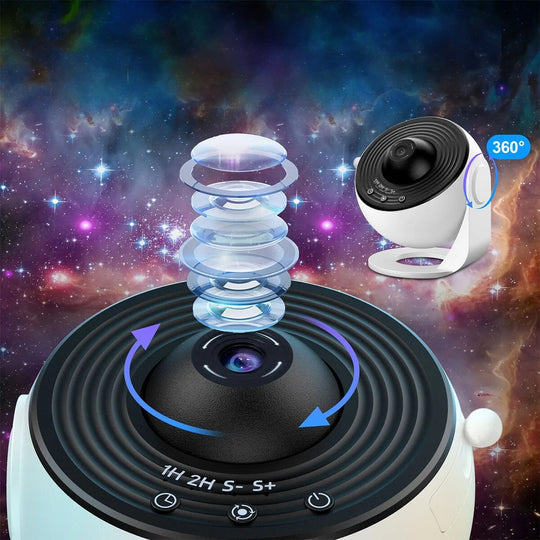 Minopia projector