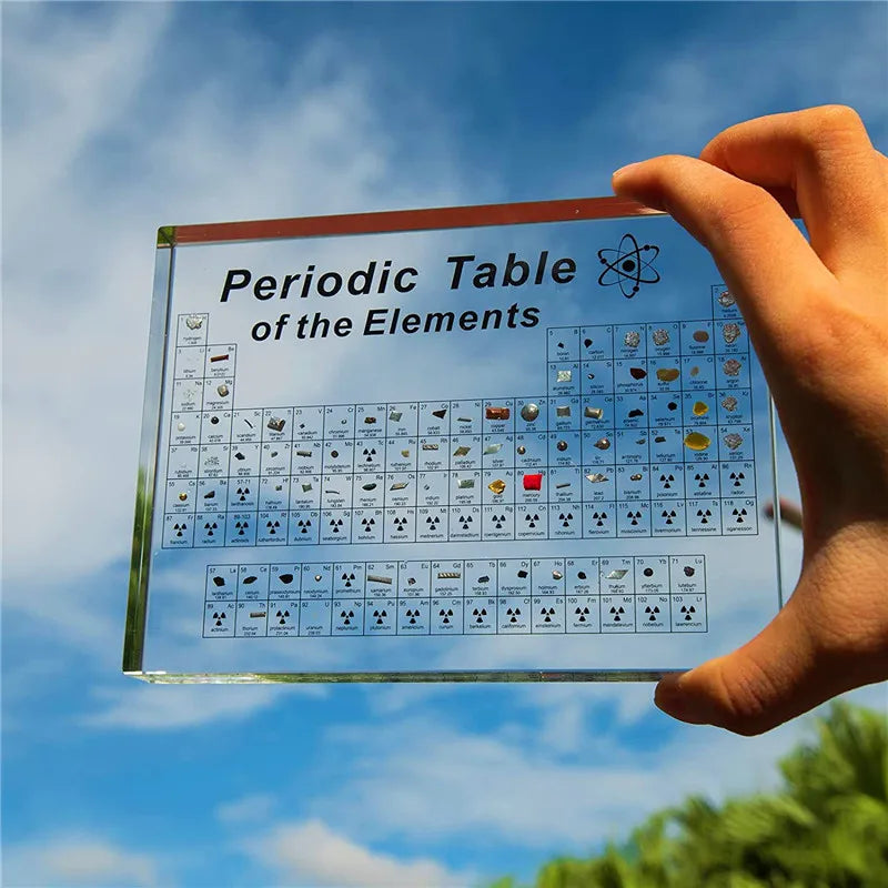 A Fascinating Periodic Table for Learning Through Fun
