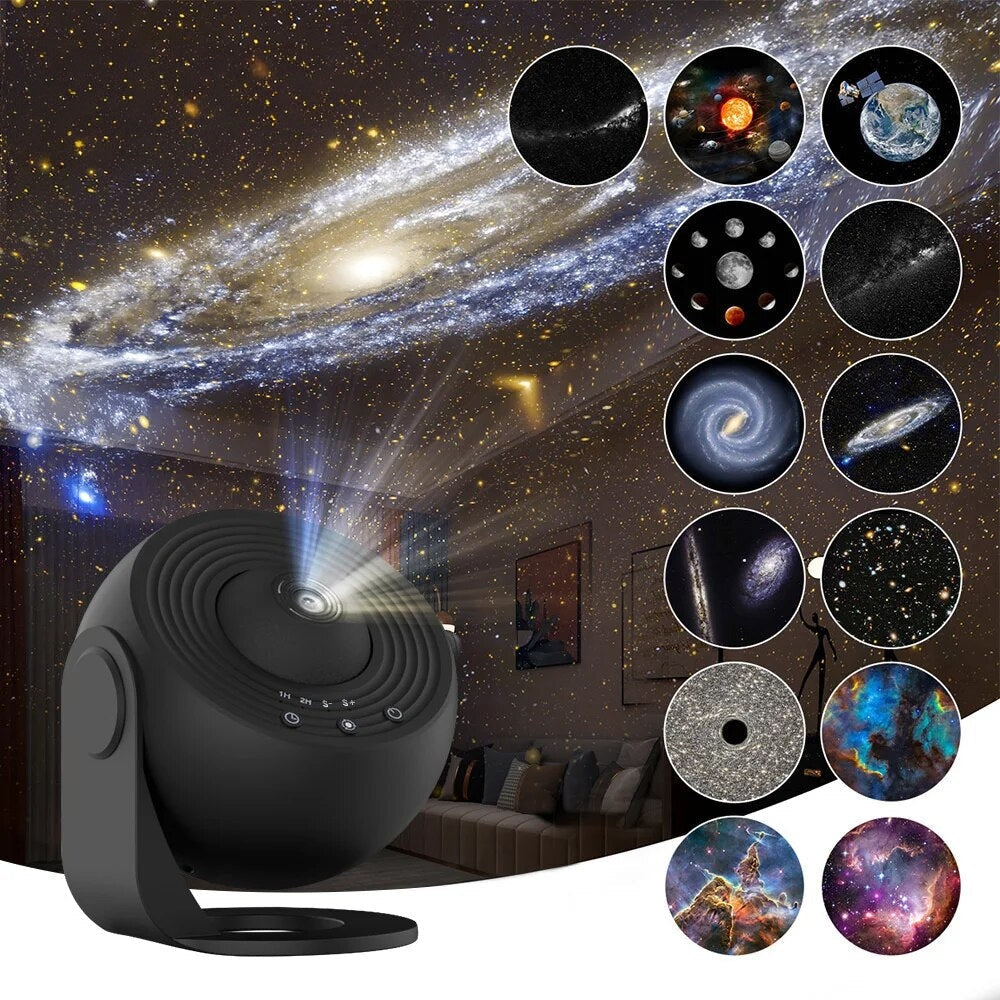 Minopia projector
