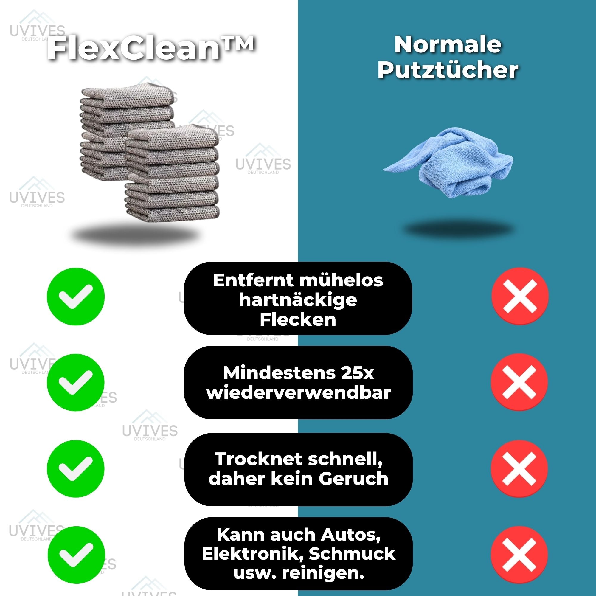 FlexyClean™ | Remove Stubborn Stains In Seconds