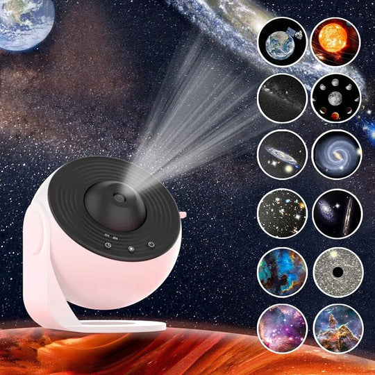 Minopia projector
