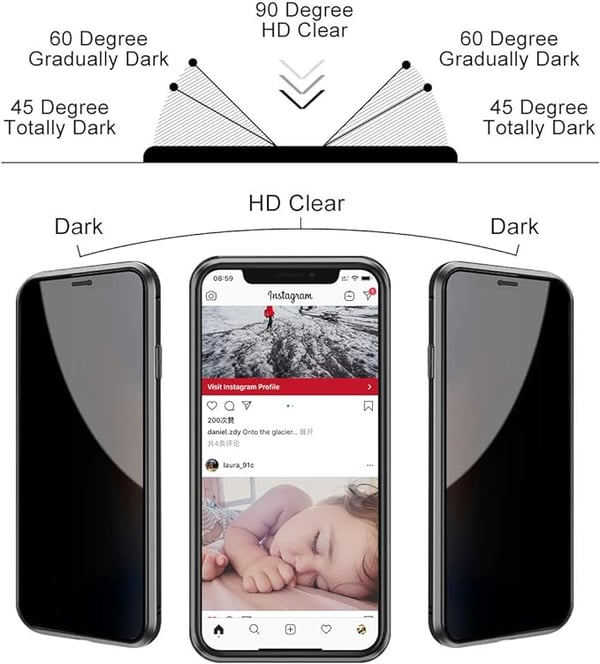 The Aegis Case - Your Personal Privacy Shield