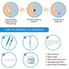 Painless Auto Skin Tag Remover Kit