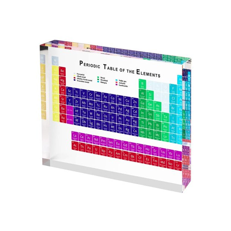 A Fascinating Periodic Table for Learning Through Fun